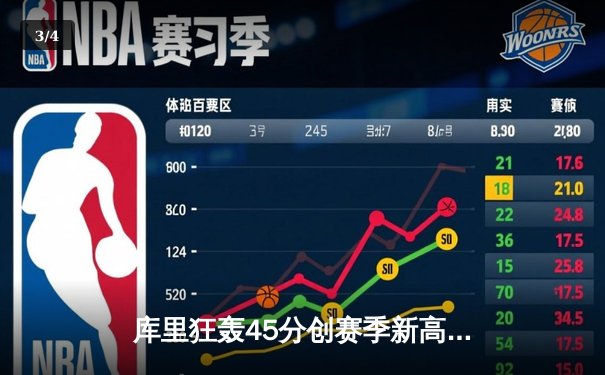 库里狂轰45分创赛季新高，勇士加时险胜凯尔特人延续连胜 - 3